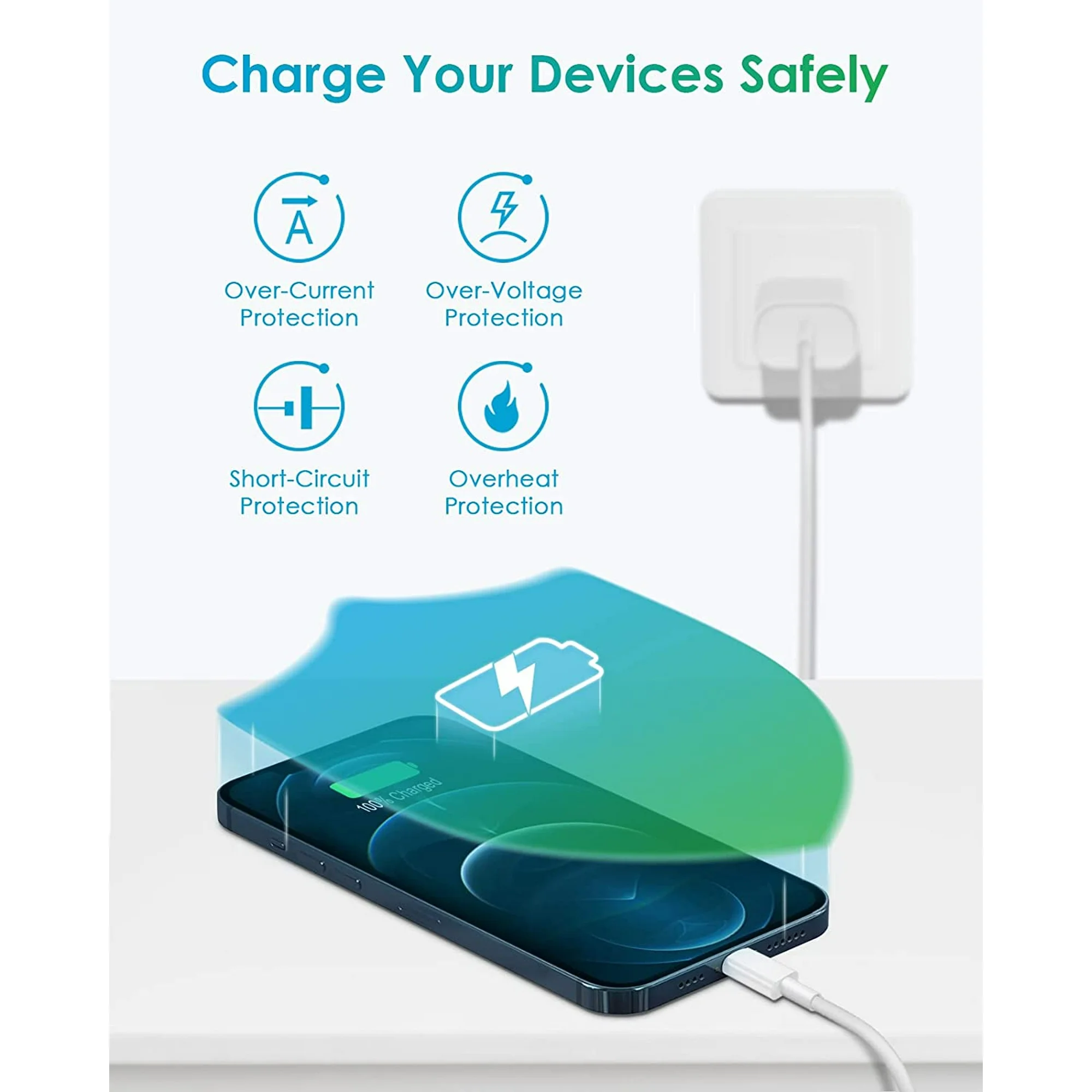 iPhone Charger, 2 Pack 20W PD White Fast Charger Block with 6ft Fast Charging Cables Compatible with iPhone 14/13/12/11