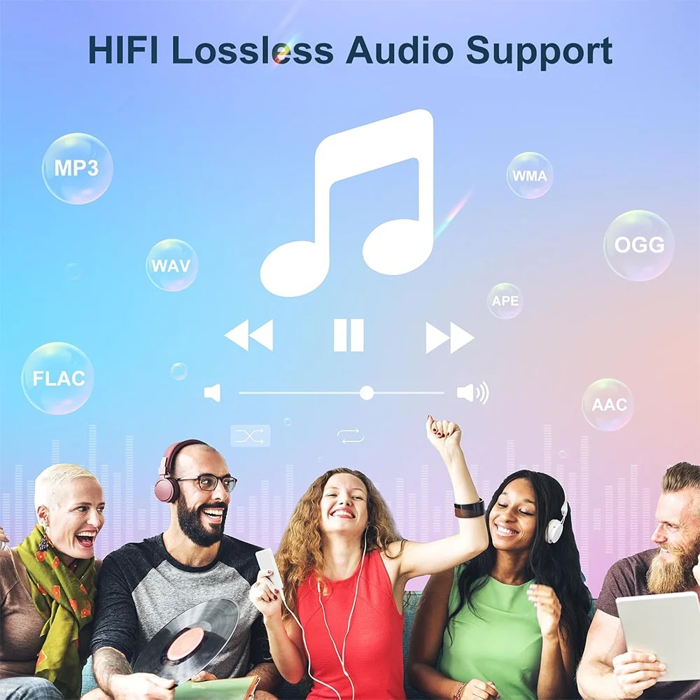 MECHEN H1 Pro MP3 Player with Bluetooth and Wifi, 4" Full Touch Screen Music Player with Spotify, Amazon Music, Deezer, Audible, Browser, Up to 512GB